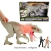 Jurassic-Park Electric Indominus Rex T Dinosaur with Light & Sound Effect Collectible Figure