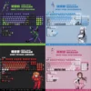 Eva Rebuild of Evangelion Four Sided Side Transparent Pbt Thermal Sublimation Collectible Figure