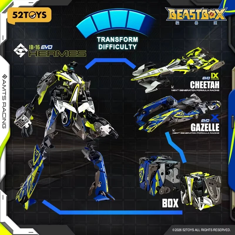 52toys Beast Box Divine Walker Ib-16 Assembling Mech Models Collectible Multi Form Action Figure — view 7